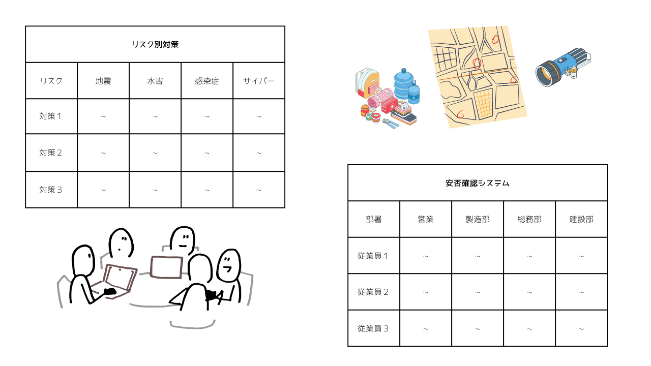 BCP策定支援サービス イメージ画像